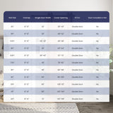 SMARTSTANDARD 7.5 Feet Bypass Sliding Barn Door Hardware Kit - for Double Wooden Doors-Single Track - Smoothly & Quietly - Easy to Install-Fit 78" SMARTSTANDARD