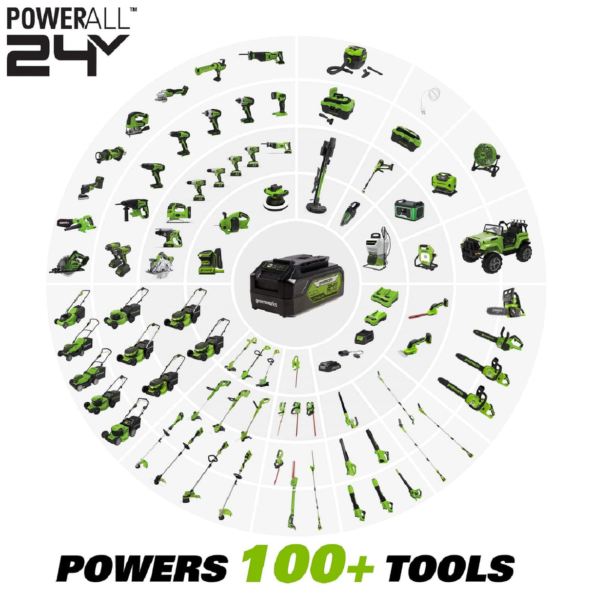 Greenworks 24V Brushless Drill / Impact Driver Combo Kit, (2) 1.5Ah USB (Power Bank) Batteries and Charger Included LED Light, 2pcs Driving Bits with Greenworks