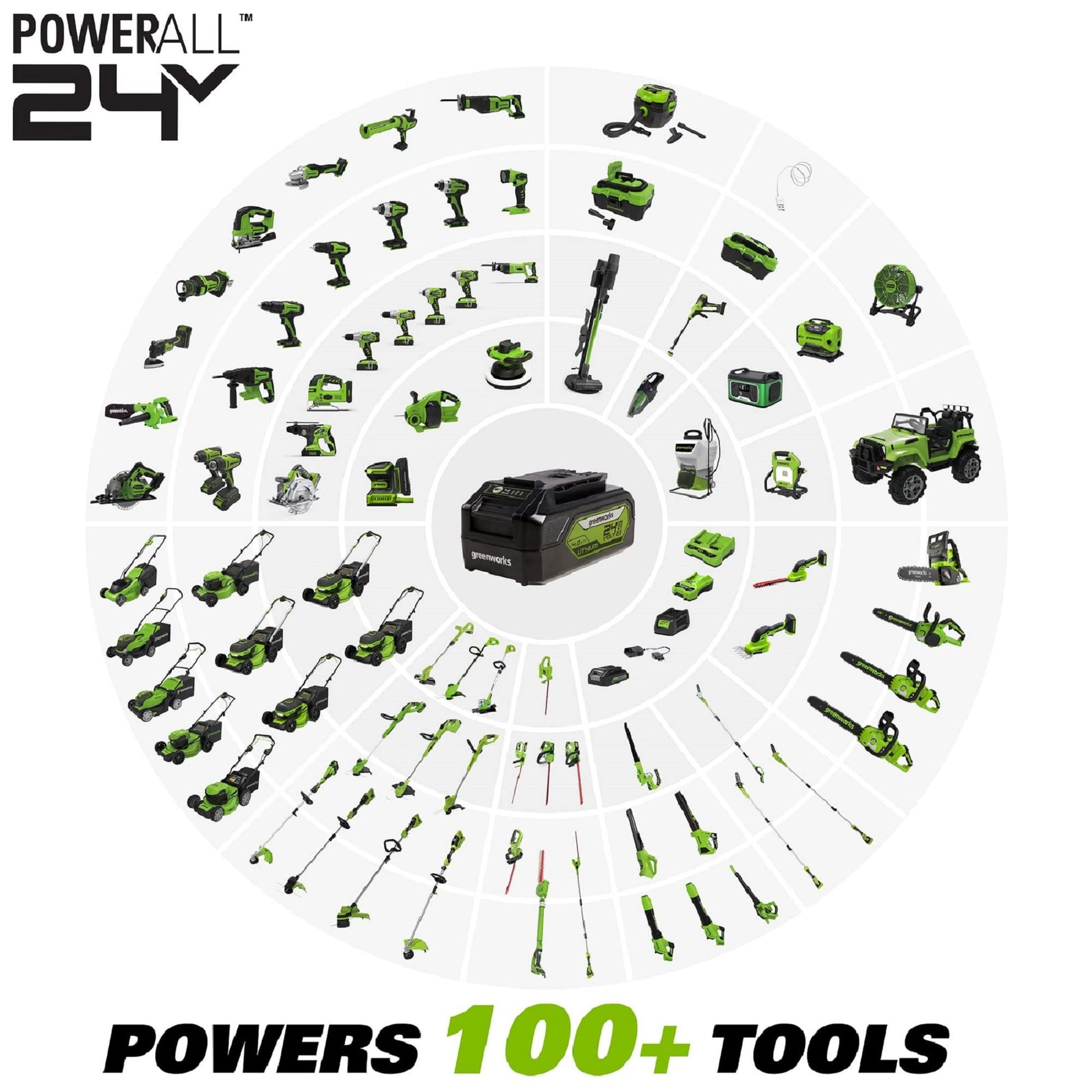 Greenworks 24V Brushless Drill / Impact Driver Combo Kit, (2) 1.5Ah USB (Power Bank) Batteries and Charger Included LED Light, 2pcs Driving Bits with - WoodArtSupply