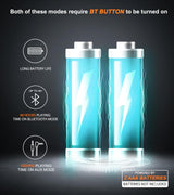 Hocazor Upgrade Bluetooth 5.4 Shooting Ear Protection with Sound Amplify Electronic Digital Safety Ear Muffs Slim Hearing Protector for Shooting Hocazor