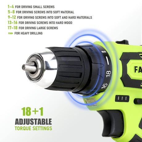 FASTPRO 177-Piece 20V Cordless Lithium-ion Drill Driver and Home Tool Set, Household Repairing Kit with in Storage Case, Green FASTPRO