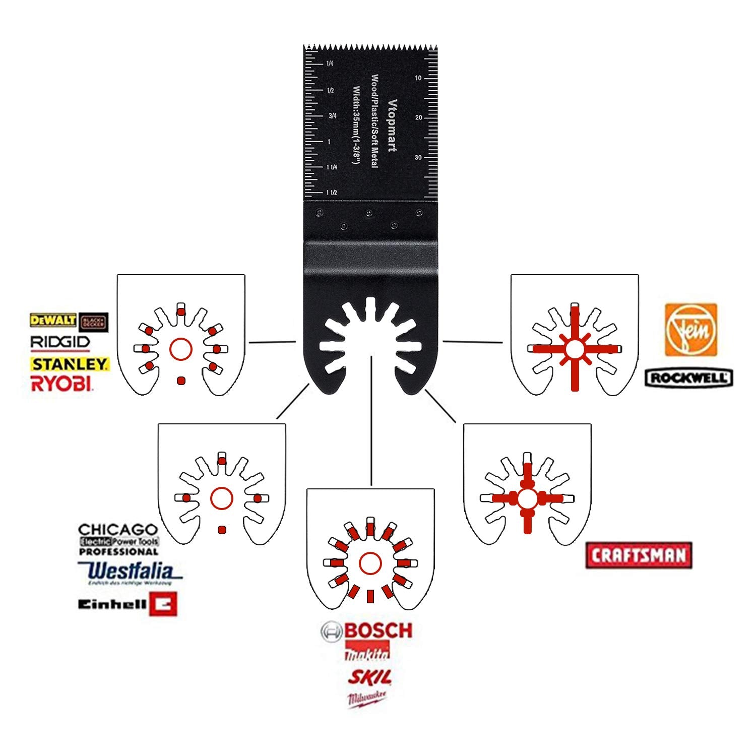 Vtopmart 50 Wood Oscillating Multitool Quick Release Saw Blades Compatible with Fein Multimaster Porter Cable Black & Decker Bosch Craftsman Ridgid - WoodArtSupply