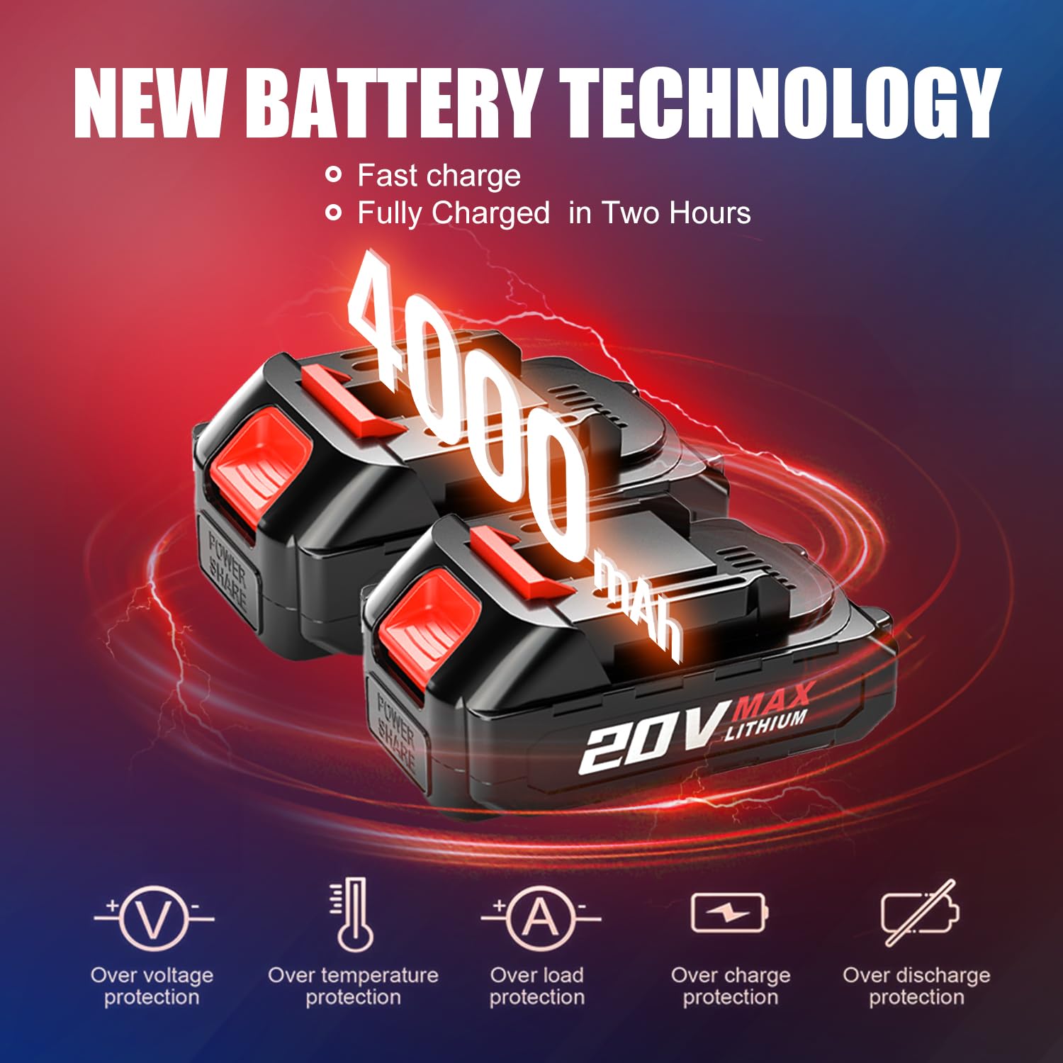 Mini Chainsaw 6-Inch with 2 Battery Mini Electric Chain Saws Cordless Handheld Portable Small Chainsaw for Wood Cutting WEMARS