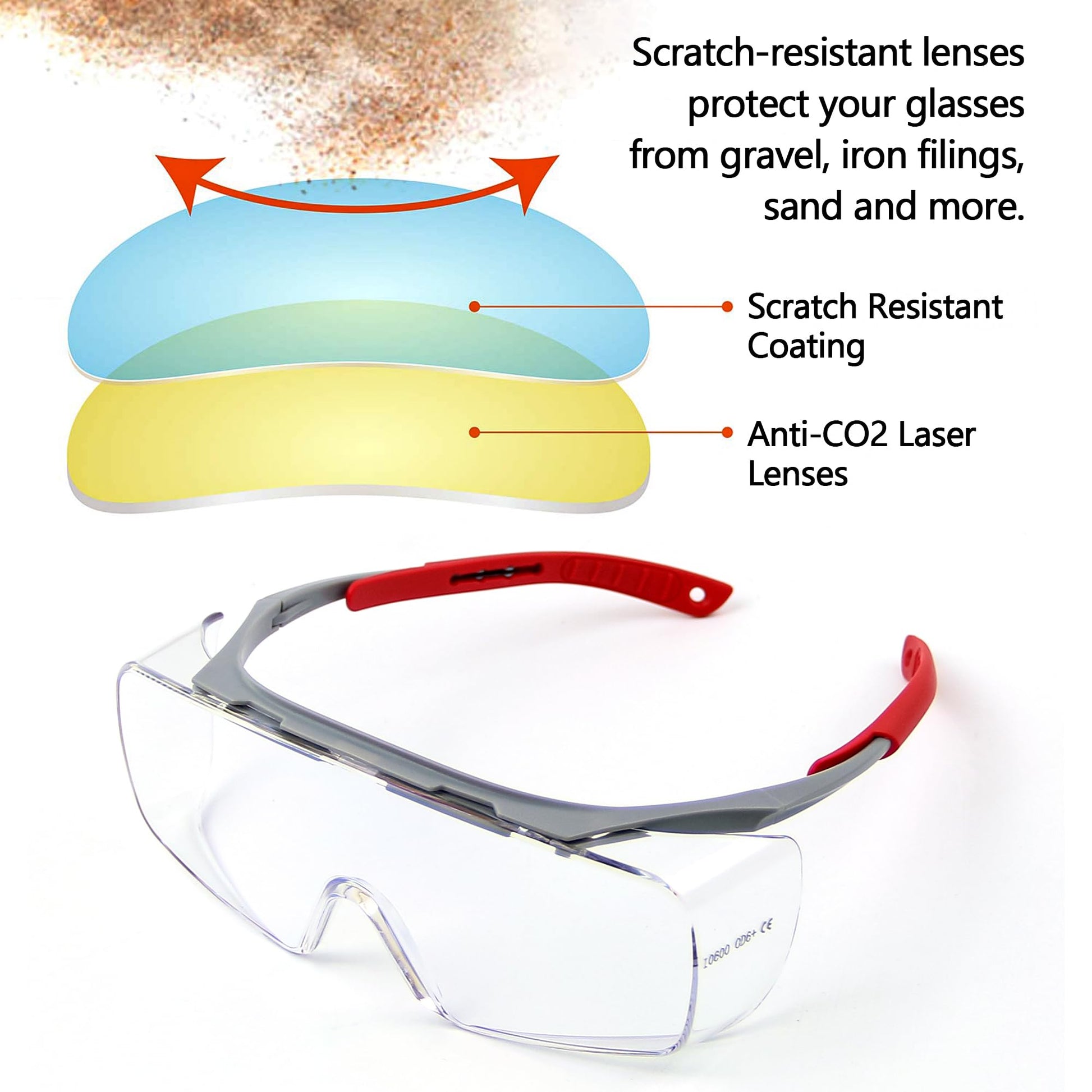 Professional 10600nm CO2 Laser Glasses for Eye Protection,Safety Goggles Cover Prescription Glasses, 9000-11000nm Laser Safety Glasses OD6+Level for - WoodArtSupply