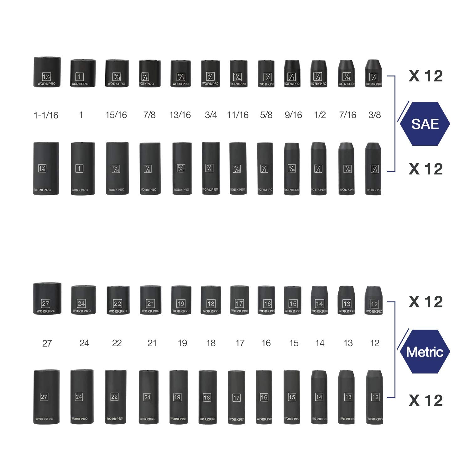 WORKPRO 1/2" Drive Impact Socket Set with Extension Bars, Premium Cr-V Steel, Complete 55-Piece, SAE and Metric Sockets with Enhanced Storage Case WORKPRO