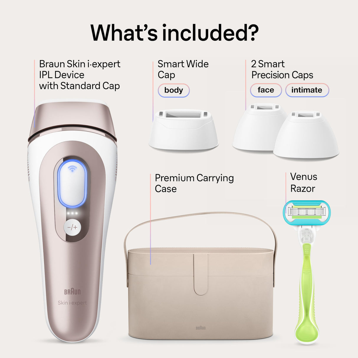Braun IPL Long-lasting Laser Hair Removal Device for Women & Men, Skin i·Expert, at Home Hair Removal, w/ Free App, Vanity Case, Venus Razor, 4 Smart Braun