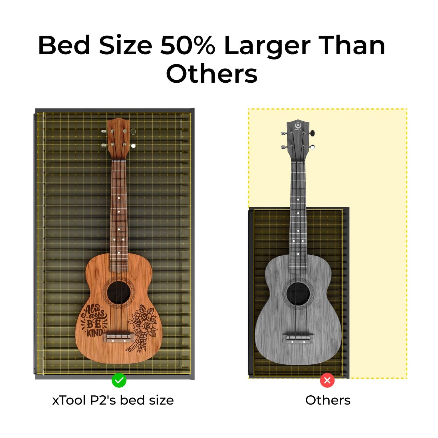 xTool P2 55W CO2 Laser Cutter, Smart Desktop CO2 Laser Engraver and Cutter Machine, Dual Smart 16MP Cameras, Curved Surface Engraving, Create with xTool