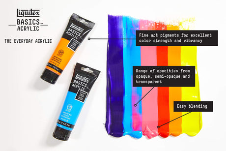 Liquitex BASICS Acrylic Paint, 118ml (4-oz) Tube, Titanium White Liquitex