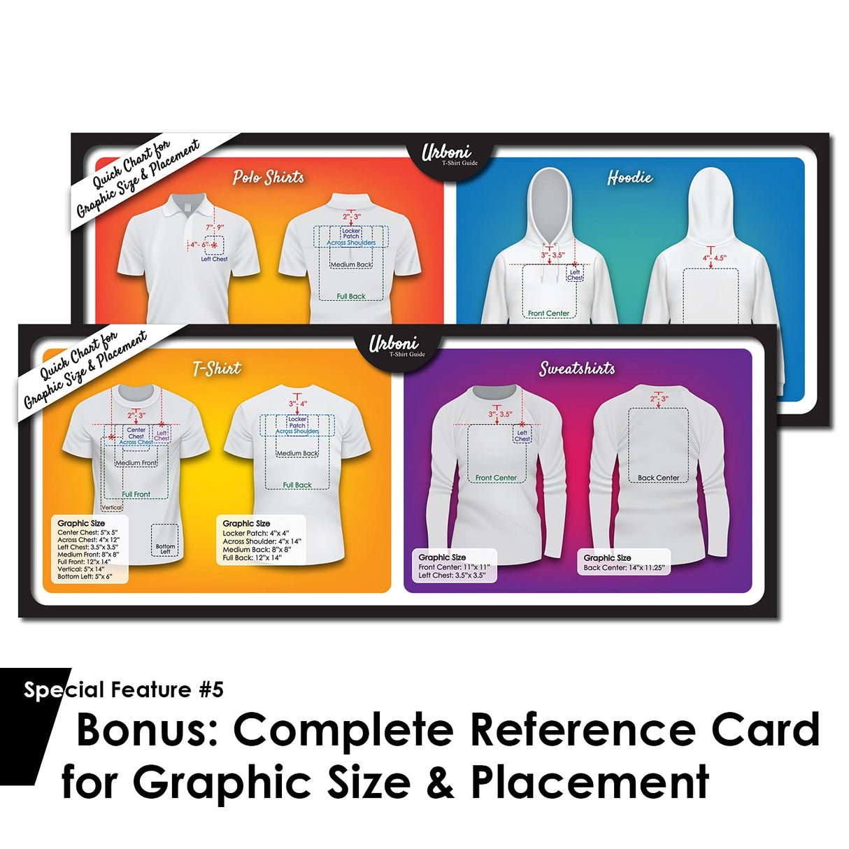 Standard Size - Tshirt Ruler Guide for Vinyl Alignment, T Shirt Rulers to Center Designs, T Shirt Ruler Alignment Tool Placement, Tshirt Guide Ruler Urboni