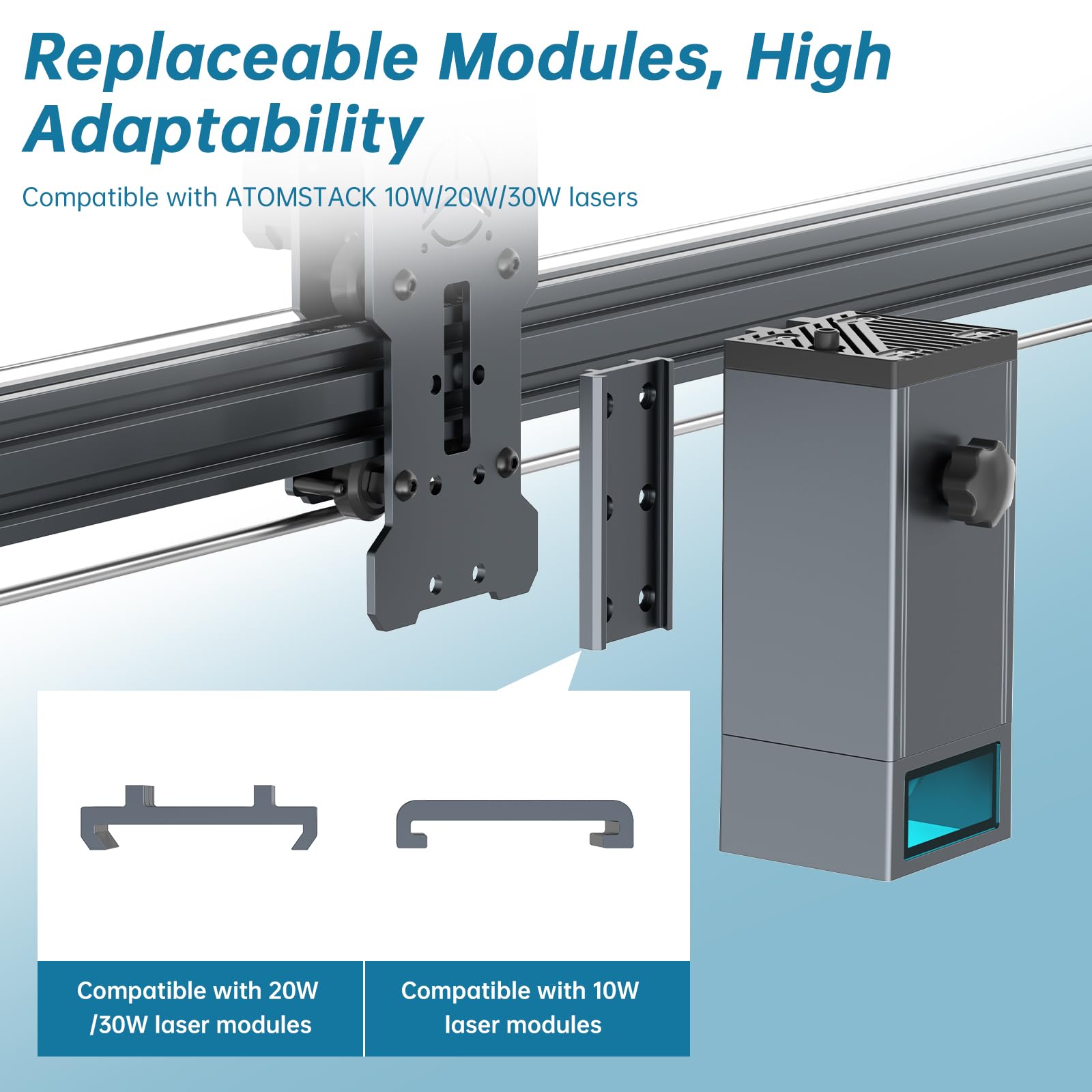 Atomstack E85 Working Area Expansion Kit 850 * 800mm for ATOMSTCK X20 Pro, A20 Pro, S20 Pro,X7 Pro, A10 Pro, S10 Pro,X7 40W, A5 Series Laser Engraver - WoodArtSupply