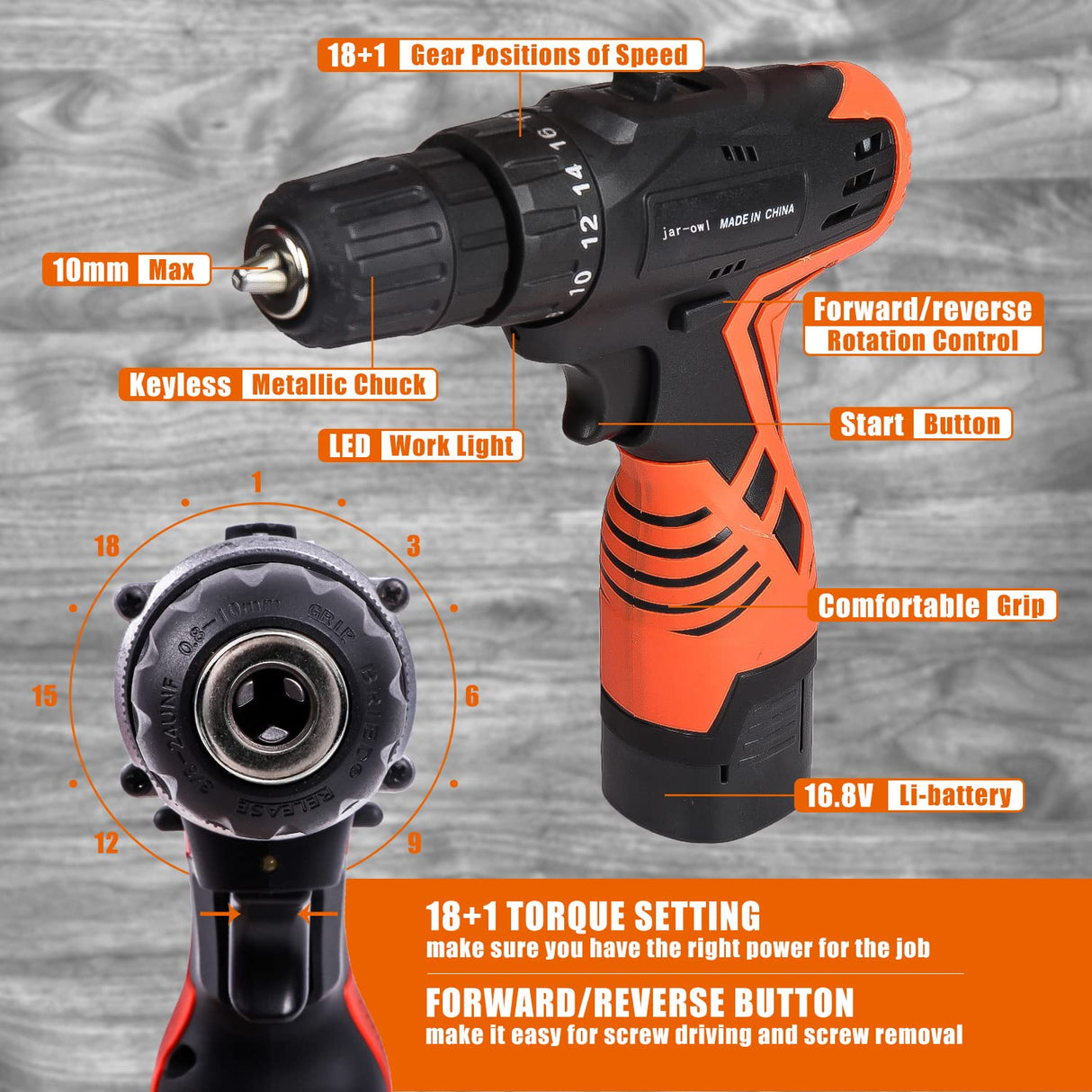 Power Tools Combo Kit, LETTON Tool Set with 60pcs Accessories Toolbox and 16.8V Cordless Drill Set for Home Cordless Repair Tool Kit jar-owl