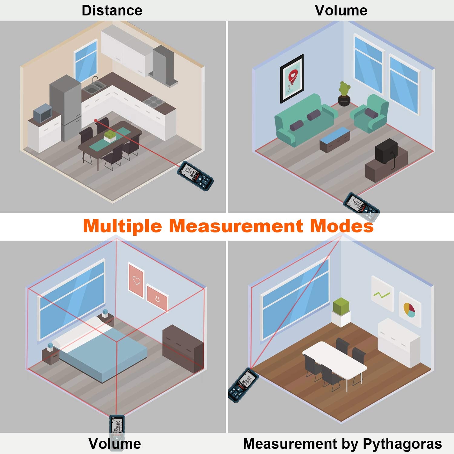 Laser Measure 165ft DT50 Laser Distance Meter 50M, Portable Handle Digital Measure Tool Range Finder, Larger Backlit LCD 4 Line Display IP54 DTAPE
