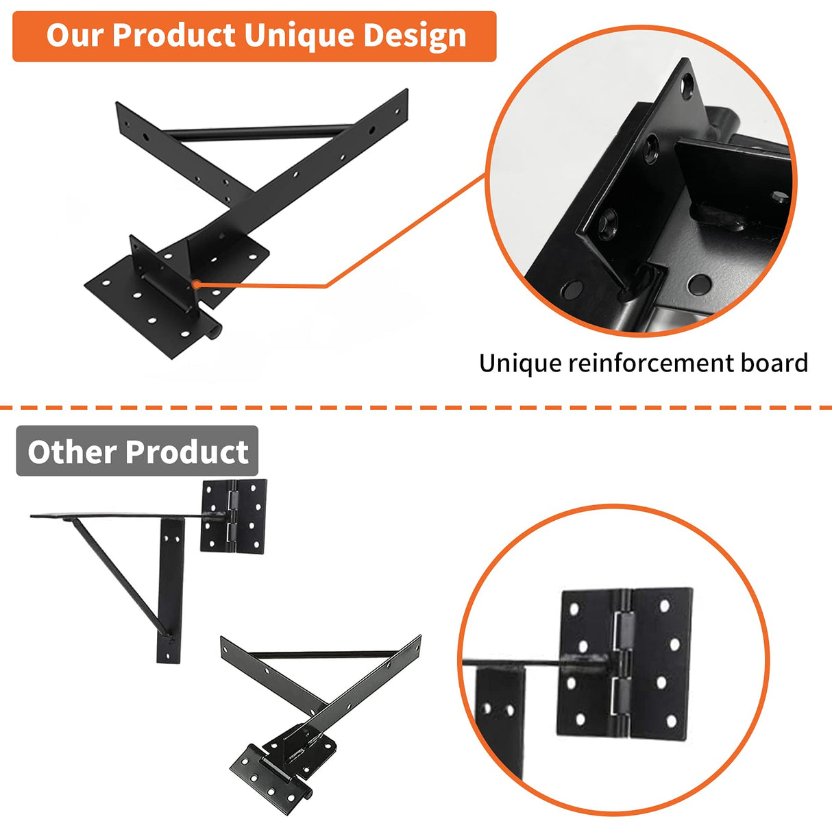 Gate Corner Brace Bracket Heavy Duty Adjustable No Sag Kit Durable Solid Iron for Shed Doors,Driveway Gates,Corral Gates,Wood Windows,Gate Frame Kunzye