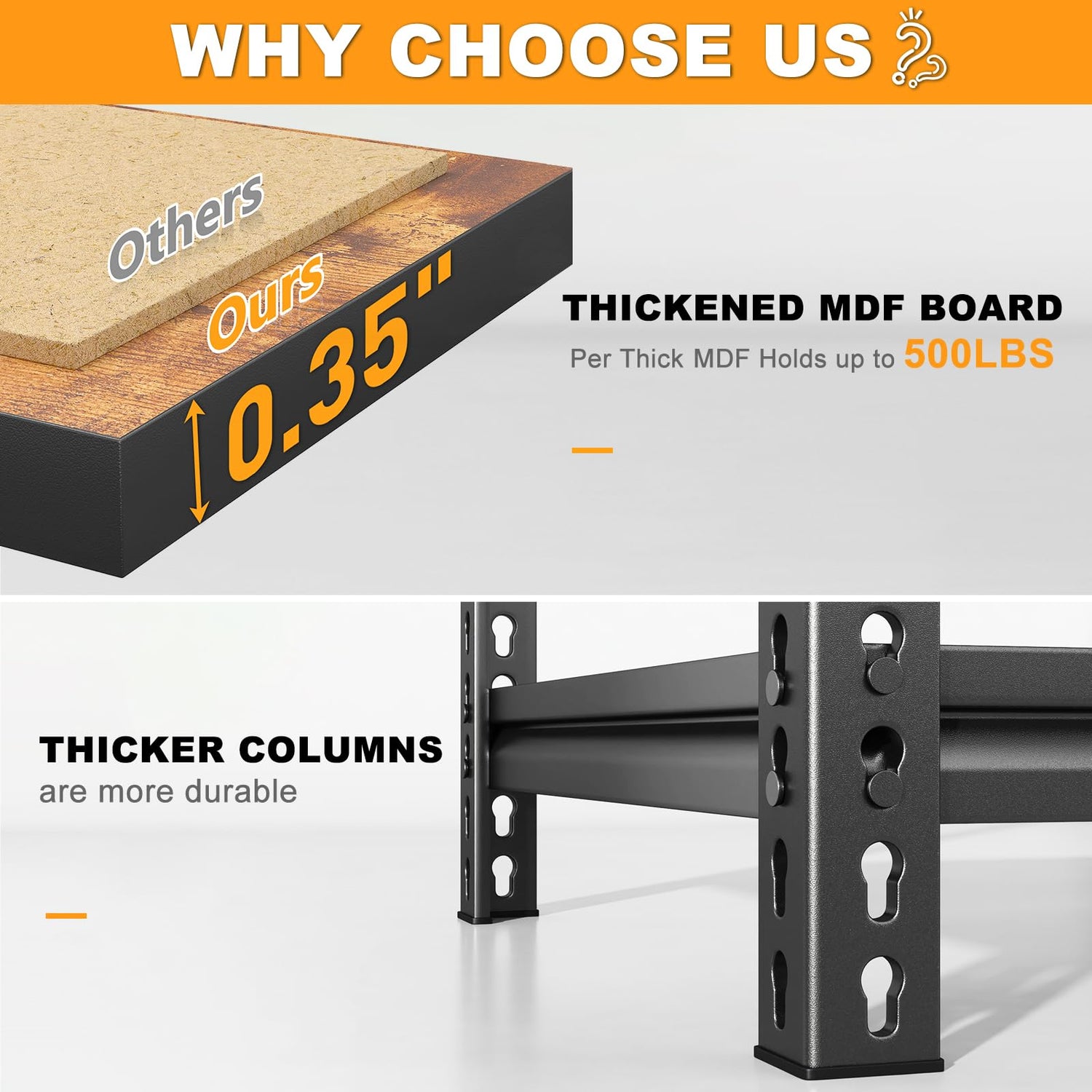 REIBII Garage Shelving Heavy Duty Load 2500LBS Garage Storage Shelves Adjustable Heavy Duty Shelving Metal Storage Shelving for Garage Metal Shelf REIBII