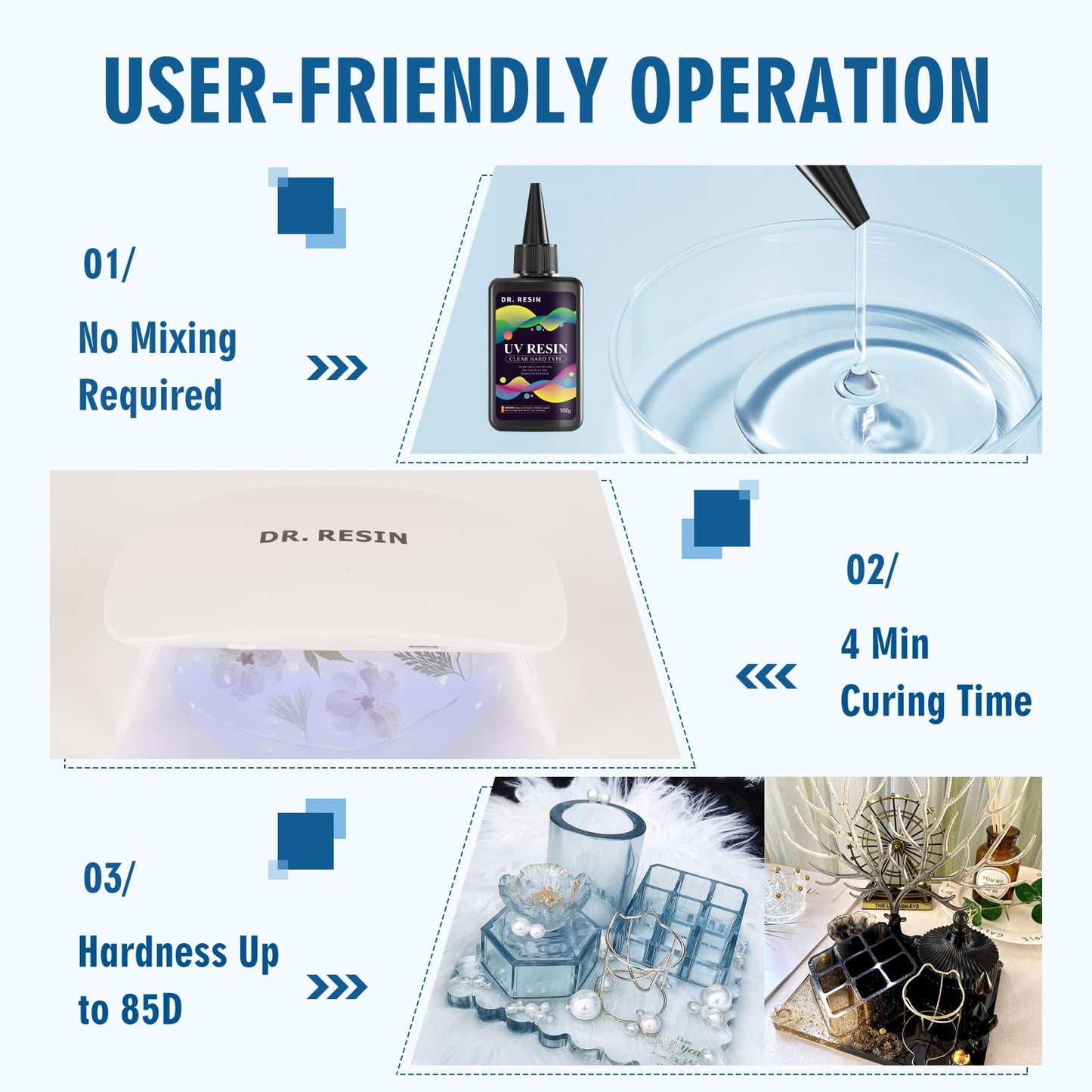 DR. RESIN UV Resin 200g, Ultraviolet Upgrade Crystal Clear Epoxy Resin Kit for Jewelry Making, DIY Craft, Coating, Casting