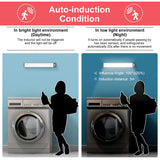 54-LED Motion Sensor Light,Under Counter Closet Lighting, Wireless USB Rechargeable Kitchen Night Lights,Battery Powered ,Uniform Light for LEPOTEC