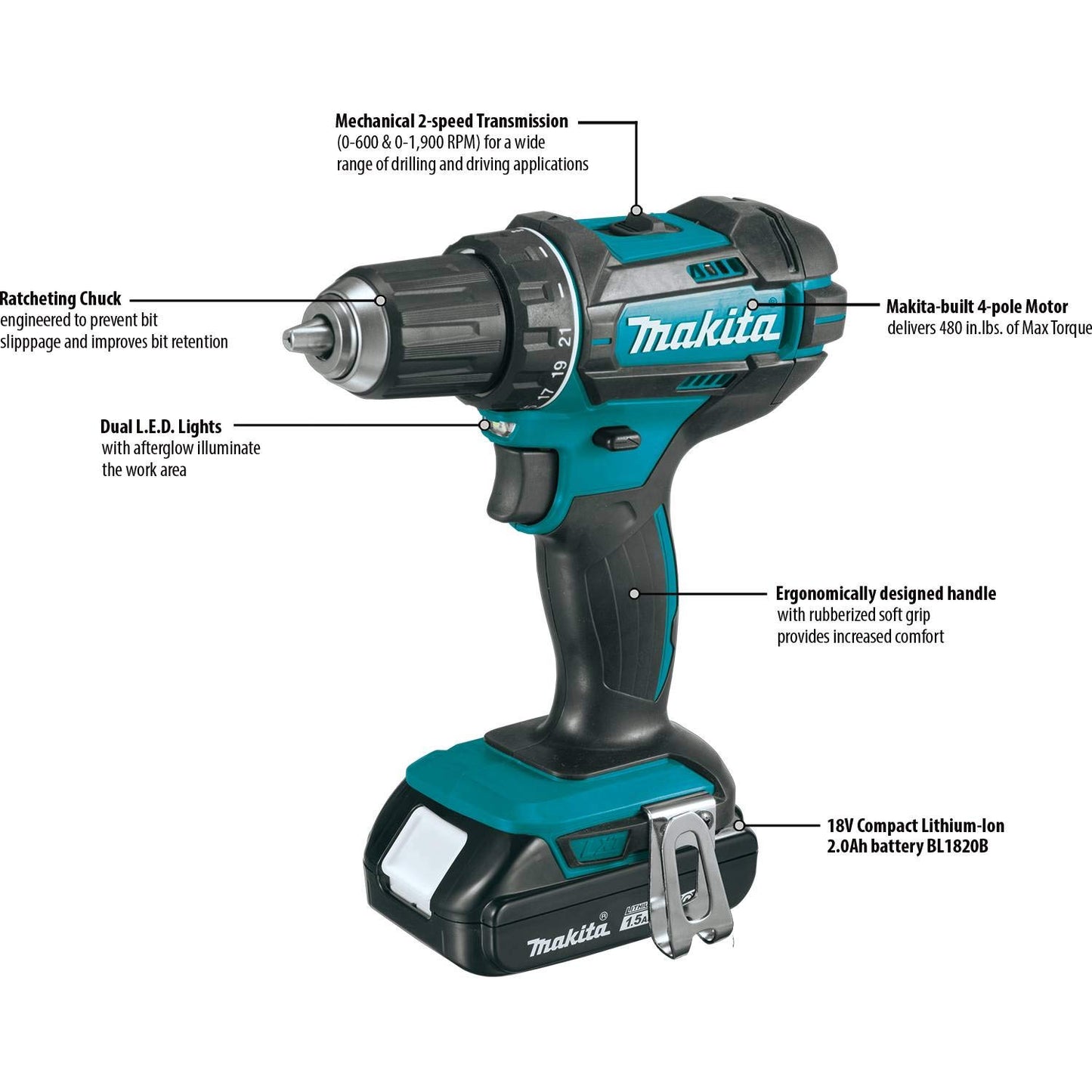 Makita CT225SYX 18V LXT® Lithium-Ion Compact Cordless 2-Pc. Combo Kit (1.5Ah) - WoodArtSupply