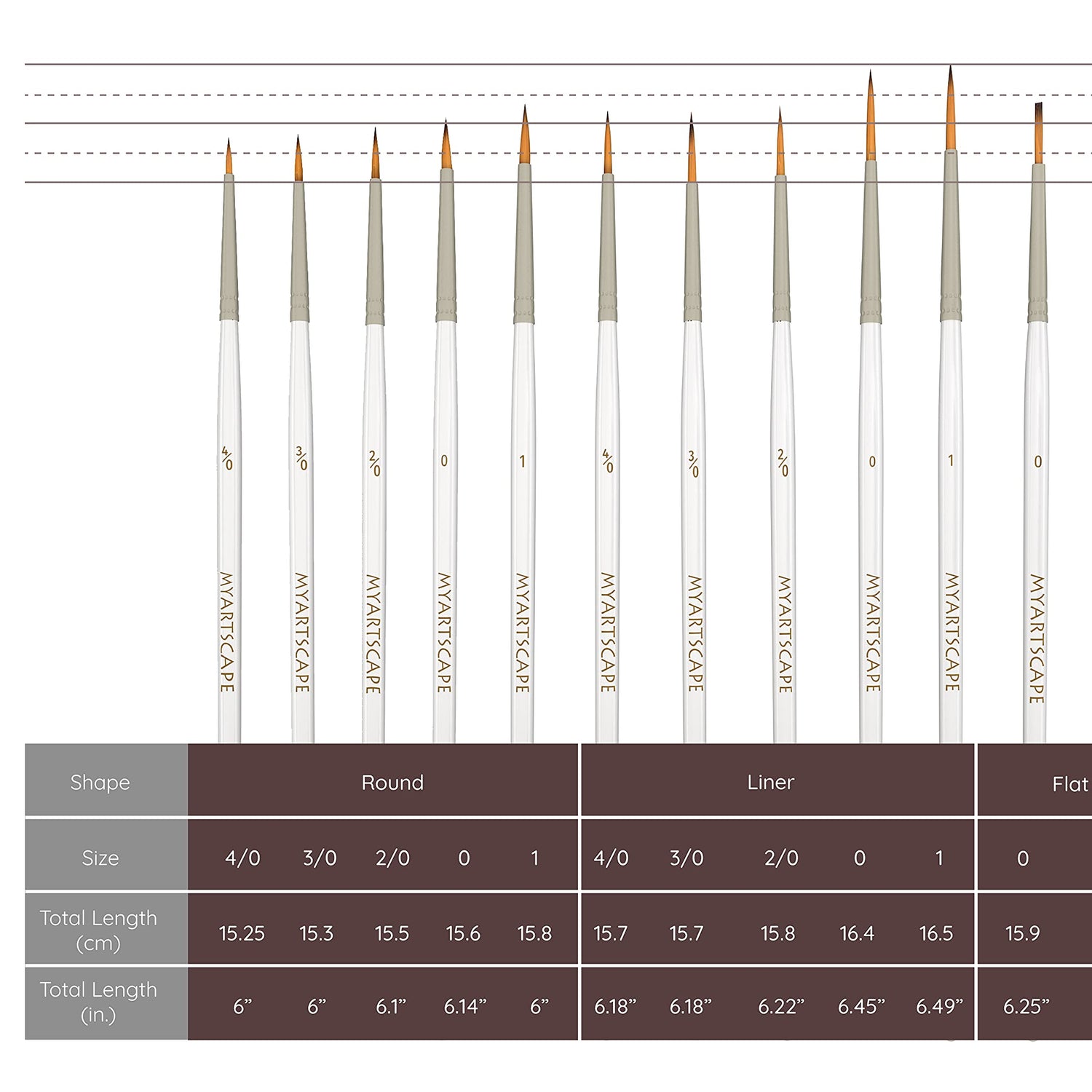 MyArtscape Supplies Paint Bundle - Oil Paint Set - 12ml x 24 Tubes - Lightfast - Heavy Body - Oil-based Colors - with Artist Quality Miniature Paint MyArtscape