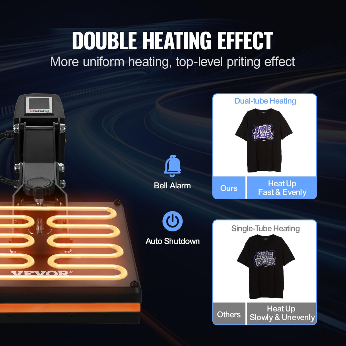 VEVOR Heat Press, 15x15 Power Heat Press Machine, Fast Heating, High Pressure Heat Press Machine for T-Shirt, Digital Industrial Sublimation Printer VEVOR