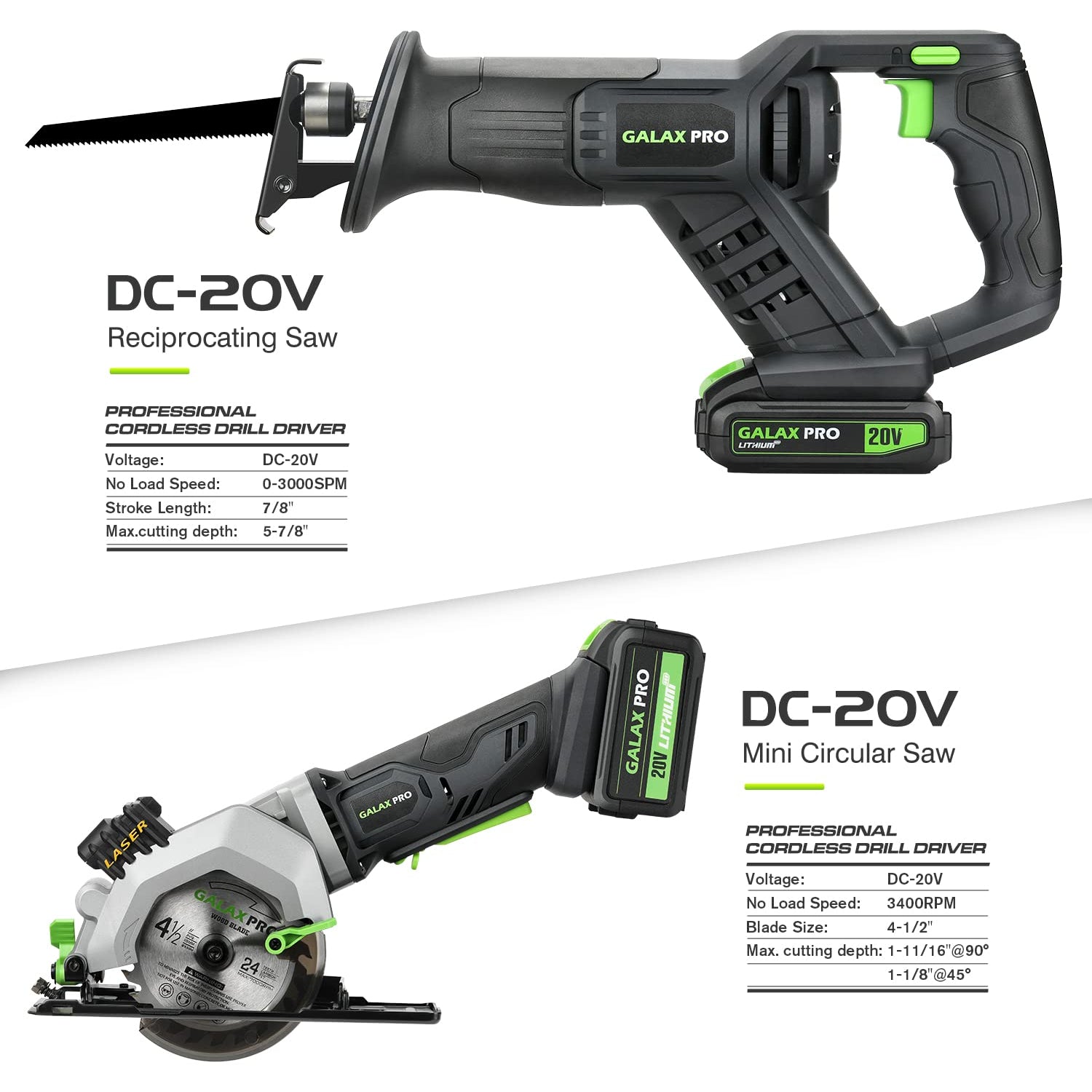 GALAX PRO Circular Saw and Reciprocating Saw Combo Kit with 1pcs 4.0Ah Lithium Battery and One Charger, 7 Saw Blades and Tool Bag GALAX PRO