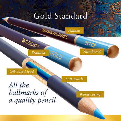 Castle Art Supplies Gold Standard 72 Colored Pencils Set - Quality Oil-based Colored Cores Stay Sharper, Tougher Against Breakage | For Adult Castle Art Supplies