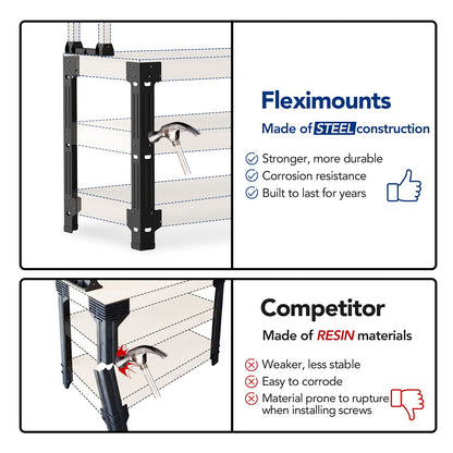 FLEXIMOUNTS Universal Steel Work Bench Leg Kit, Garage Storage Shelving Frame Workbench Customizable in Sizes and Colors, Maximum 96" Length, 48"