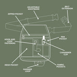 Handy Organizer Garden Tool Pouch - Unisex Utility Belt Apron for Gardening Gifts, Plumbing, Florists, Woodwork, DIY - with Multiple Pockets for Hand Case4Life