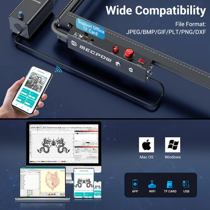 Mecpow X5 Laser Engraver with Air Assist, 144W Laser Cutter, 22W Output Laser Engraving Cutting Machine, Laser Engraver for Wood and Metal, CNC - WoodArtSupply