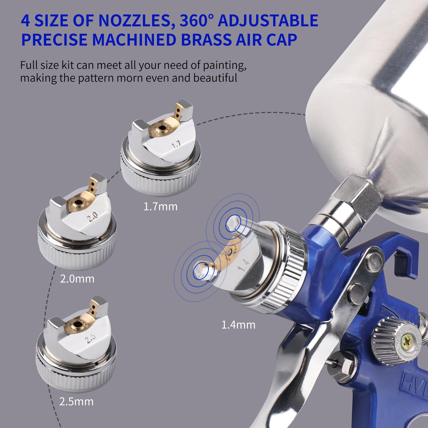 Zeinlenx HVLP Gravity Feed Spray Gun, Automotive Air Paint Spray Gun Kit with 4 Nozzles,1.4mm 1.7mm 2.0mm and 2.5mm, 1000cc Aluminum Cup, Suitable Zeinlenx
