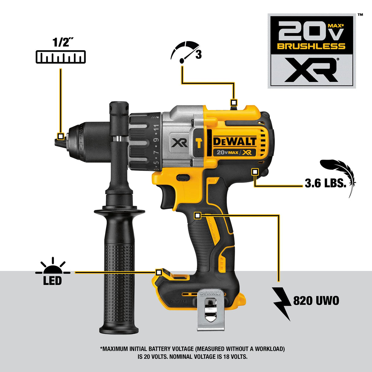 DEWALT 20V MAX Hammer Drill and Impact Driver, Cordless Power Tool Combo Kit with 2 Batteries and Charger (DCK299M2) DEWALT