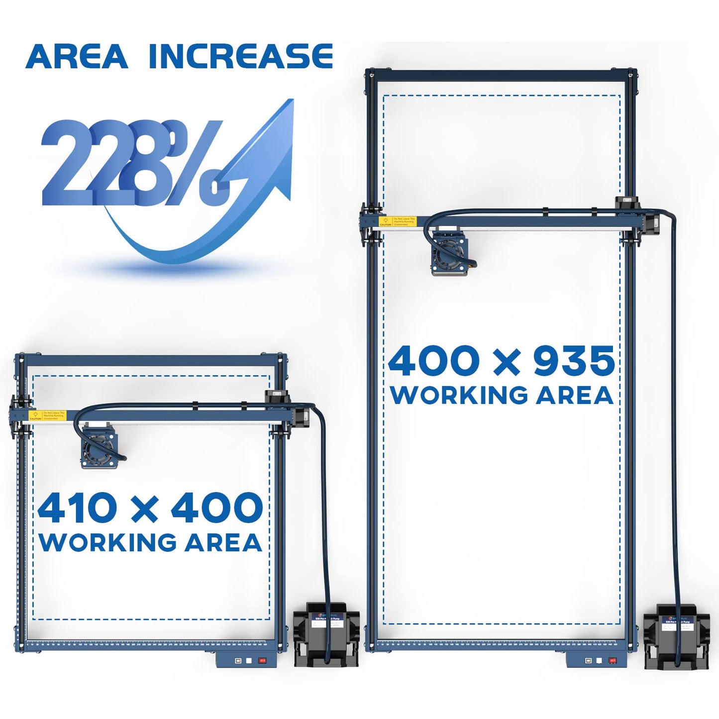 Sculpfun Extension Kit, Extend The Working Area of S30, S30 Pro and S30 Pro Max Laser Engraver to 935x400mm(36.8"X16.14") for Larger and Longer Laser