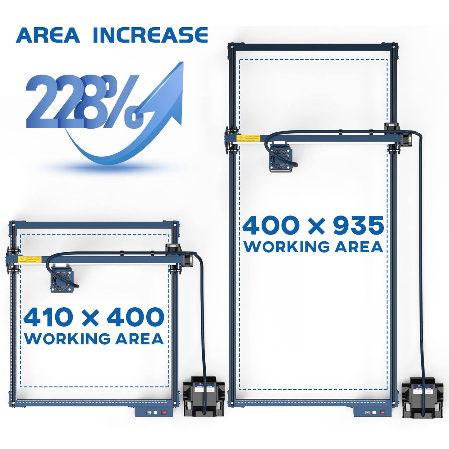 SCULPFUN S30 Series Y-axis Upgrade Kit, Engraving Area Expansion Kit for S30/S30 Pro/S30 Pro Max Laser Engraver, Easy to Install, No Need Drilling, - WoodArtSupply