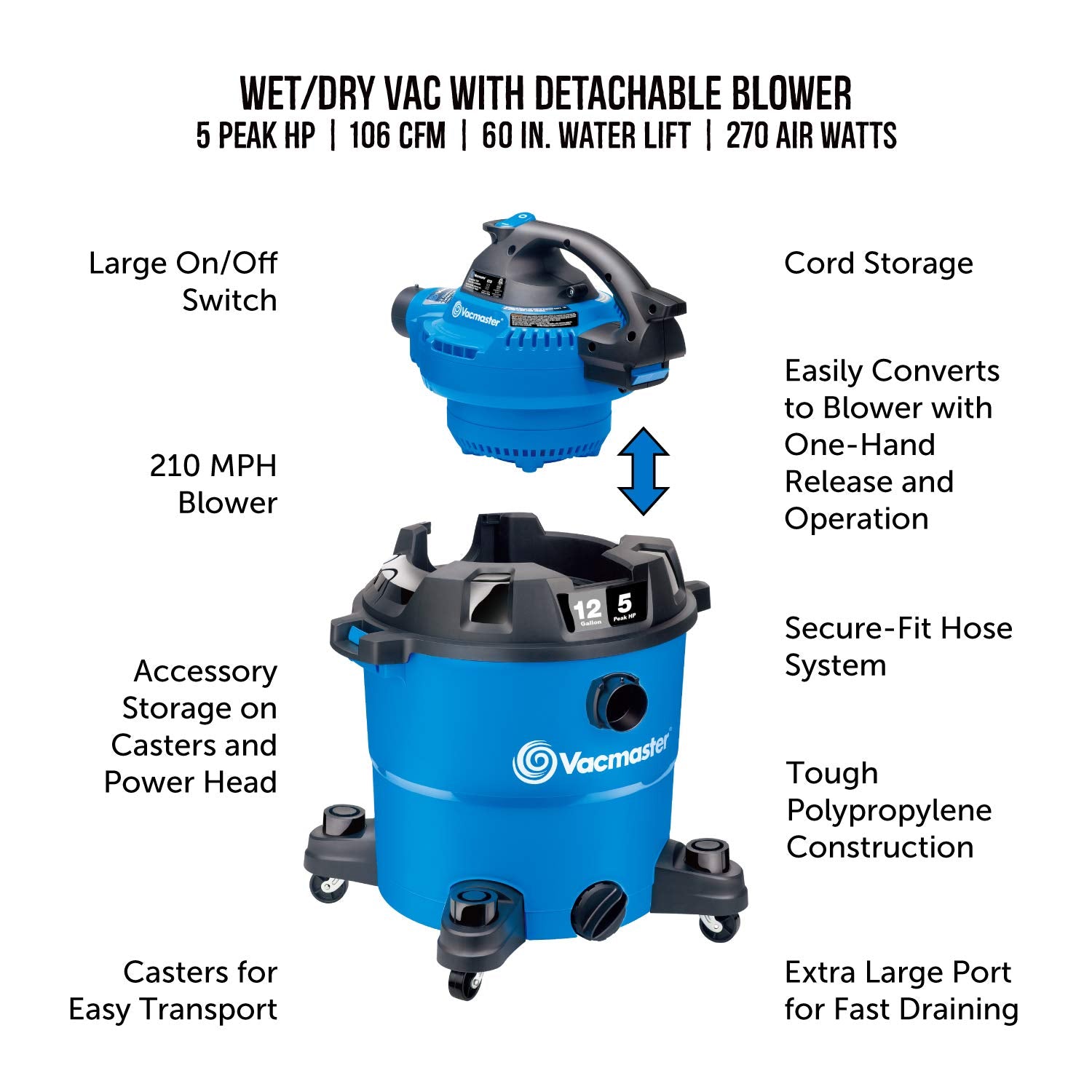 Vacmaster VBV1210, 12-Gallon* 5 Peak HP** Wet/Dry Shop Vacuum with Detachable Blower, Blue Vacmaster