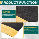 Timgle 2 Pcs Industrial Anti Fatigue Floor Mat 2.6 x 1.6 ft Anti Fatigue Mat Waterproof Standing Mat Anti Slip Commercial Floor Mat for Office Timgle