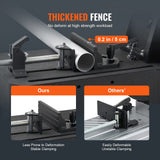 VEVOR Chop Saw, 14"/355mm Blade Diameter Cut Off Saw, 2800W 1200RPM Steel Cutting Machine, 0-45° Adjustable Dry Cut Chop Saw, Miter Saw for Cutting VEVOR