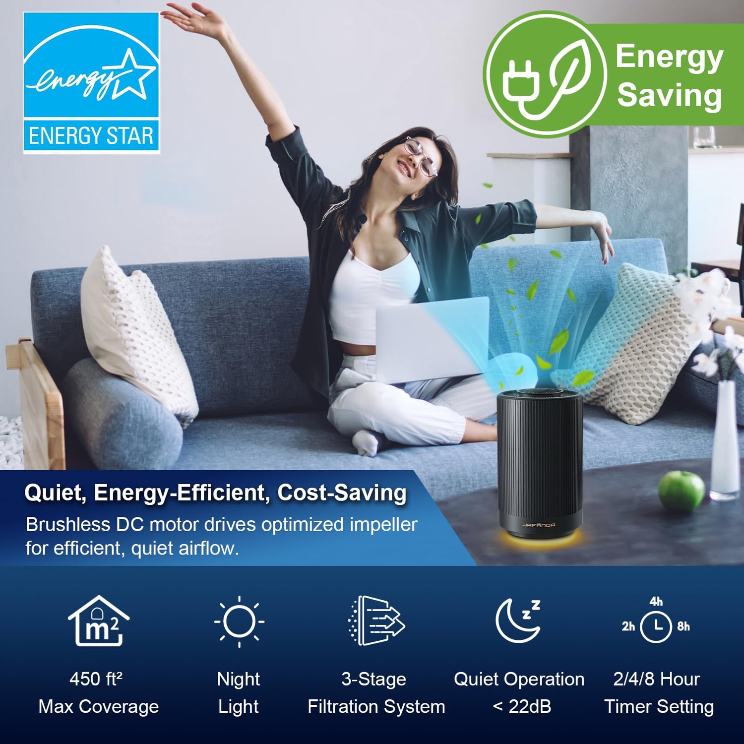 Jafanda Air Purifiers for Home bedroom,H13 True HEPA Coverage 450 sqft,22 dB Portable Air cleaner,Effectively Remove Pollen Dust and Odor to Prevent Jafanda
