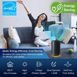 Jafanda Air Purifiers for Home bedroom,H13 True HEPA Coverage 450 sqft,22 dB Portable Air cleaner,Effectively Remove Pollen Dust and Odor to Prevent Jafanda