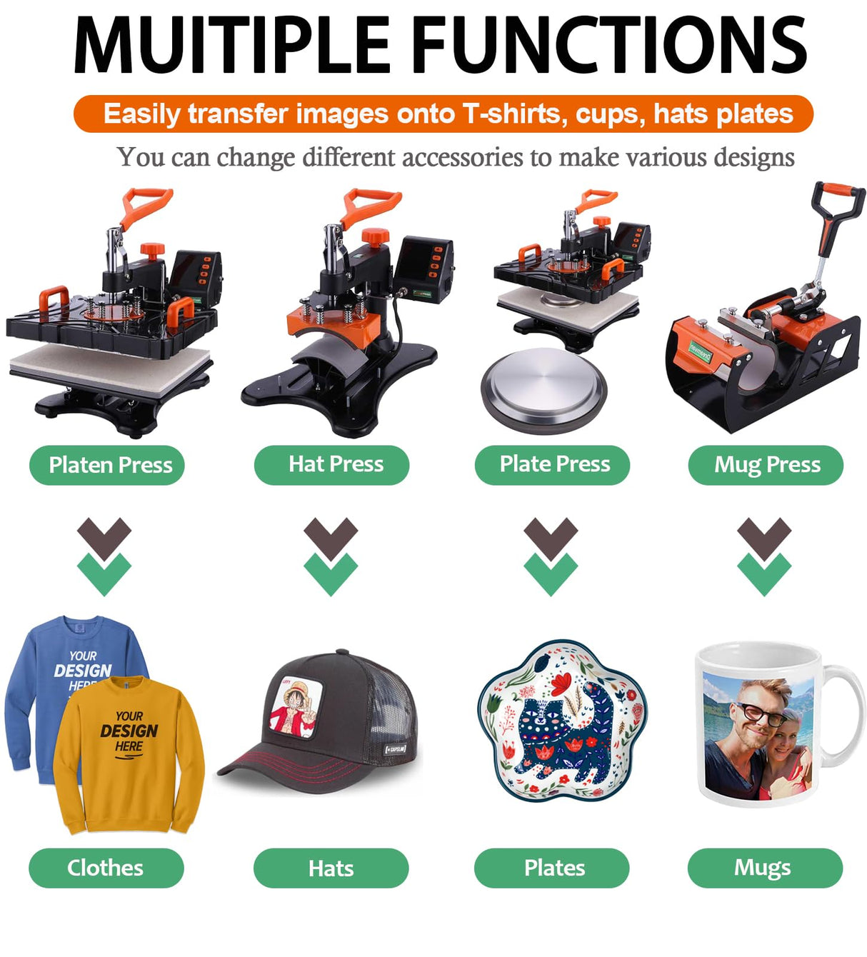 Whubefy Heat Press Machine 12"X15", 8 in 1 Heat Transfer Sublimation Machine Combo, Industrial 360° Swing Away T Shirt Pressing Machine, HTV Vinyl Whubefy