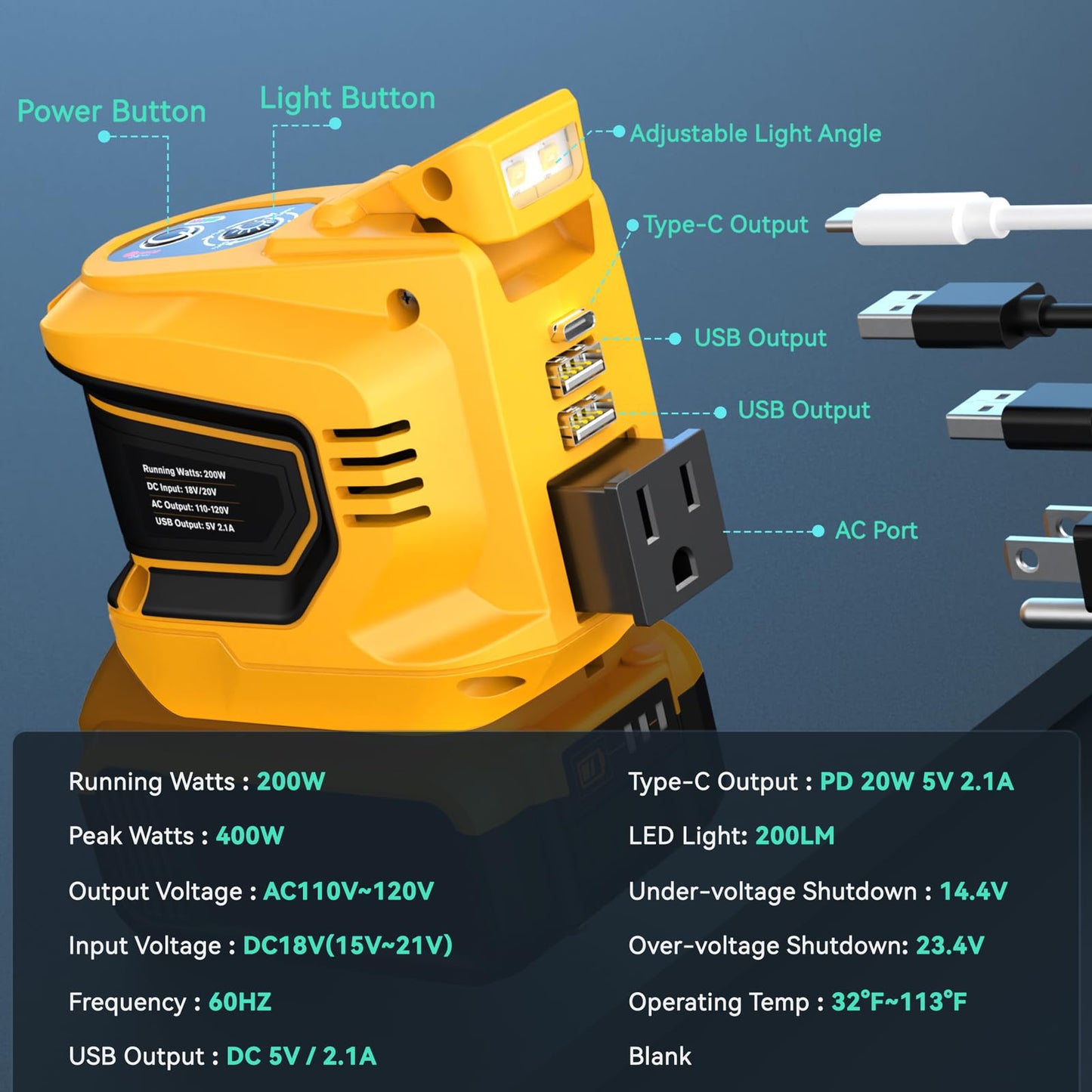 200W Portable Power Inverter for DeWALT 20V,Ecarke Outdoor Generato Battery Converter with 2 USB&LED&AC Battery Powered Outlet,Convert DC 18V/20V to - WoodArtSupply