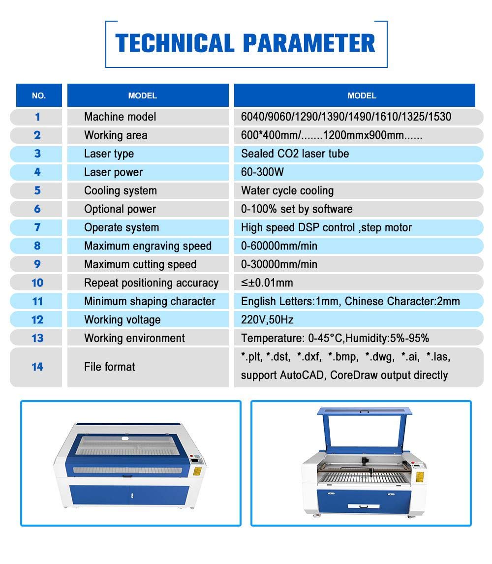 US STOCK RECI W6 150W CO2 Laser Cutter Red-Light Pointer, Auto-Focus,150W CO2 Laser Engraving Cutting Machine 51-3/16''×35-7/16'' 1300 x900mm SFX