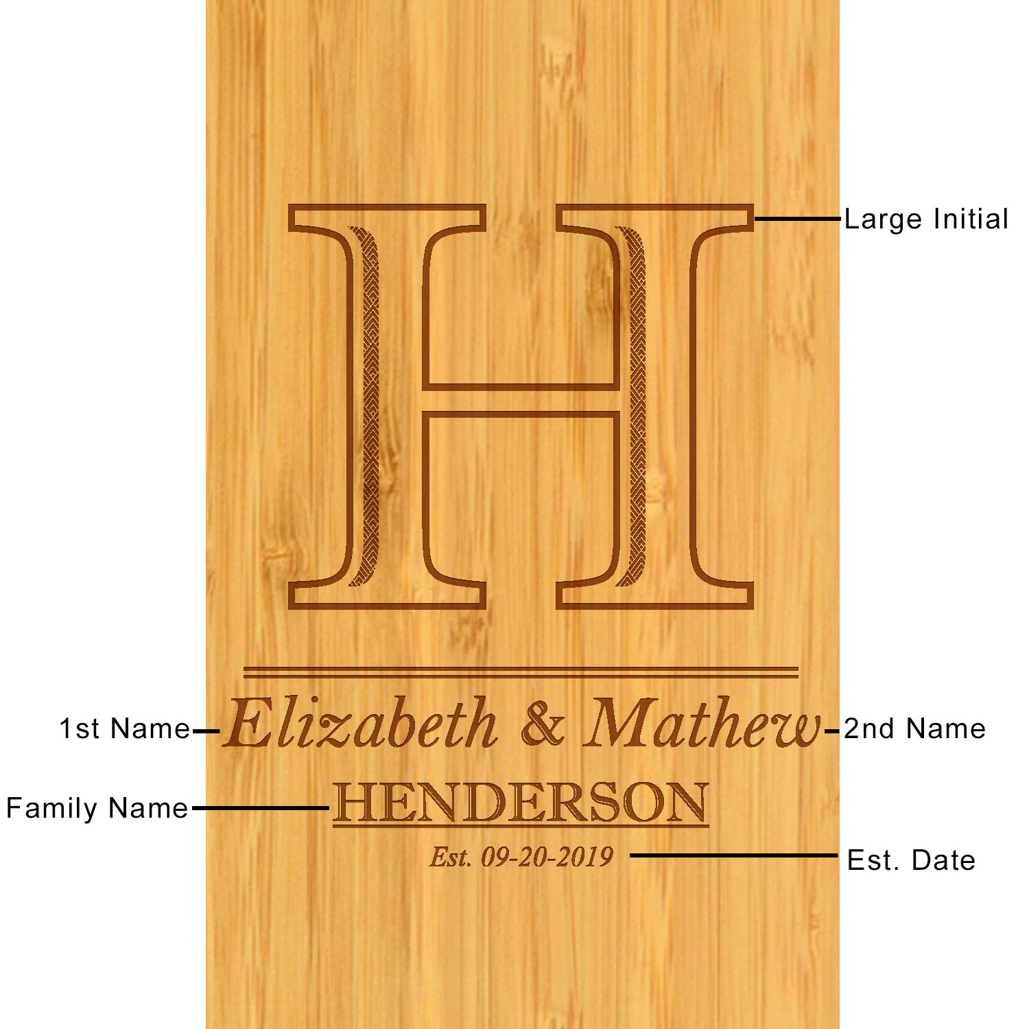 Custom Personalized Engraved Bamboo Cheese/Charcuterie Cutting Board with Knife Set & Cheese Markers- Designed & Quality Checked in USA - WoodArtSupply