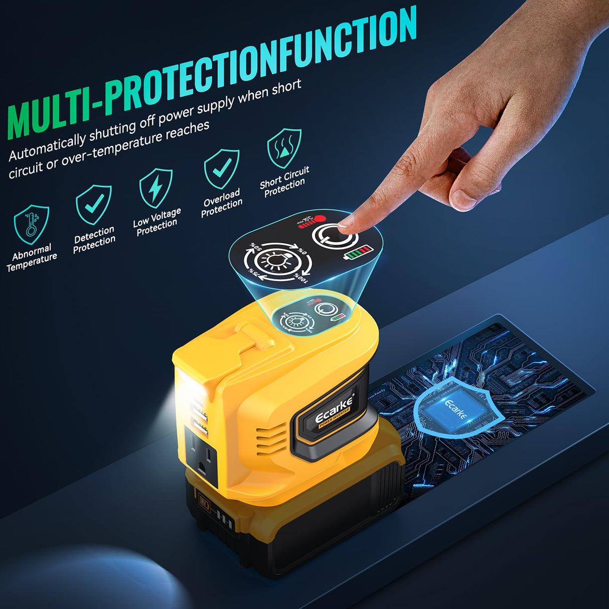 200W Portable Power Inverter for DeWALT 20V,Ecarke Outdoor Generato Battery Converter with 2 USB&LED&AC Battery Powered Outlet,Convert DC 18V/20V to Ecarke