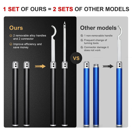 Carbide Lathe Tools, Wood Lathe Tools with Removable Handle, 【Latest Upgraded】Turning Tool with Adjustable Connector including Swan Neck Hollower, Feotvo