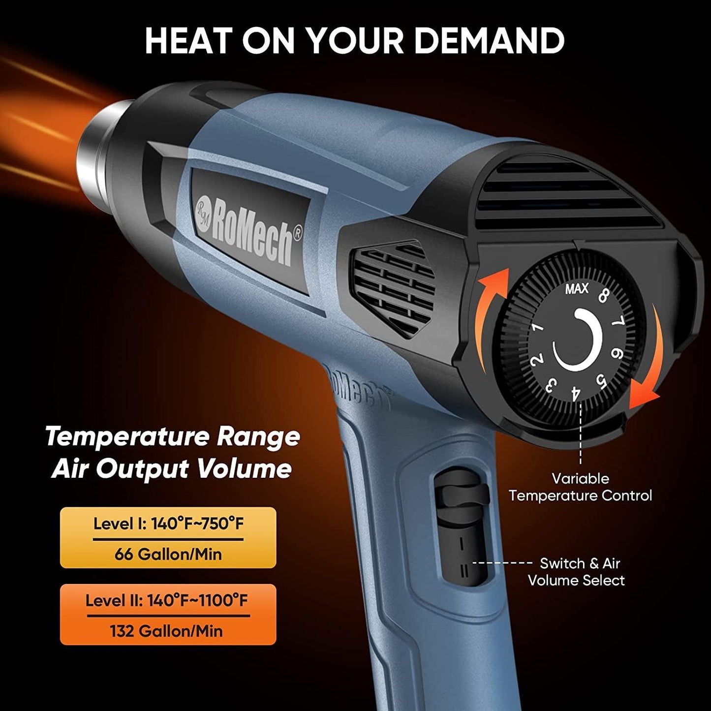 Heat Gun 1500W Variable Temperature Control with 2 Air Volume Setting Heavy Duty Hot Air Gun Kit 120°F~1200°F (50°C~650°C) with 4 Nozzles for Crafts Shrink Wrap (Blue) - WoodArtSupply