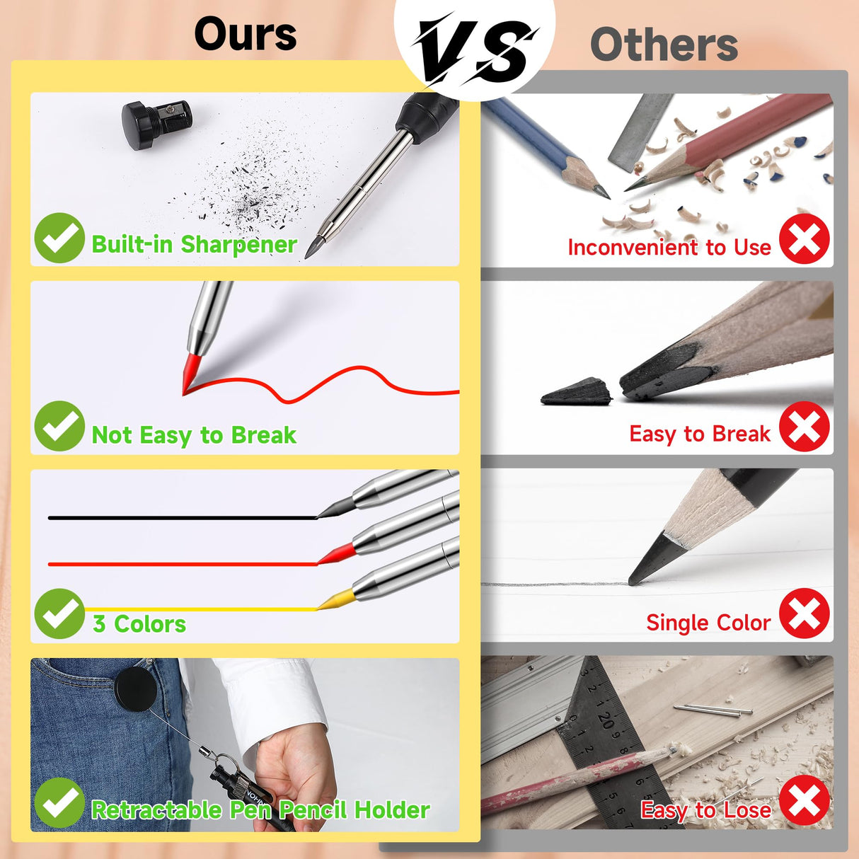 Enhon 43 Pcs Carpenter Pencils Set, Construction Pencils with Sharpener and 39 Refills, Deep Hole Mechanical Carpenter Pencil Set with Retractable Enhon