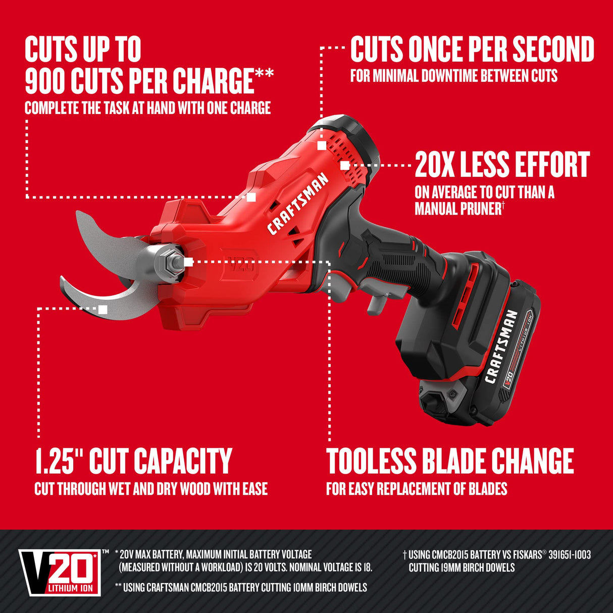 CRAFTSMAN 20V MAX Cordless Electric Pruner, Battery & Charger Included (CMCPR320C1) Craftsman