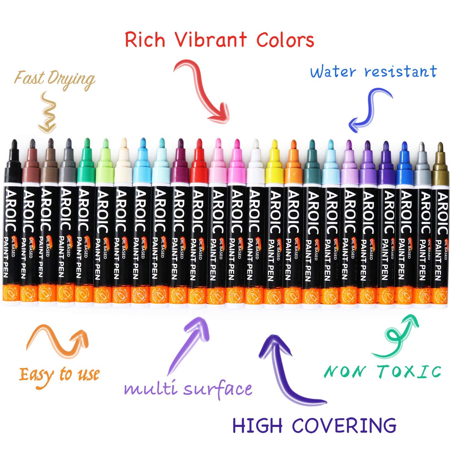 AROIC Paint Pens for Rock Painting - 48 Pack.Write On Anything! Paint pens for Rock, Wood, Metal, Plastic, Glass, Canvas, Ceramic & More! Low-Odor, AROIC