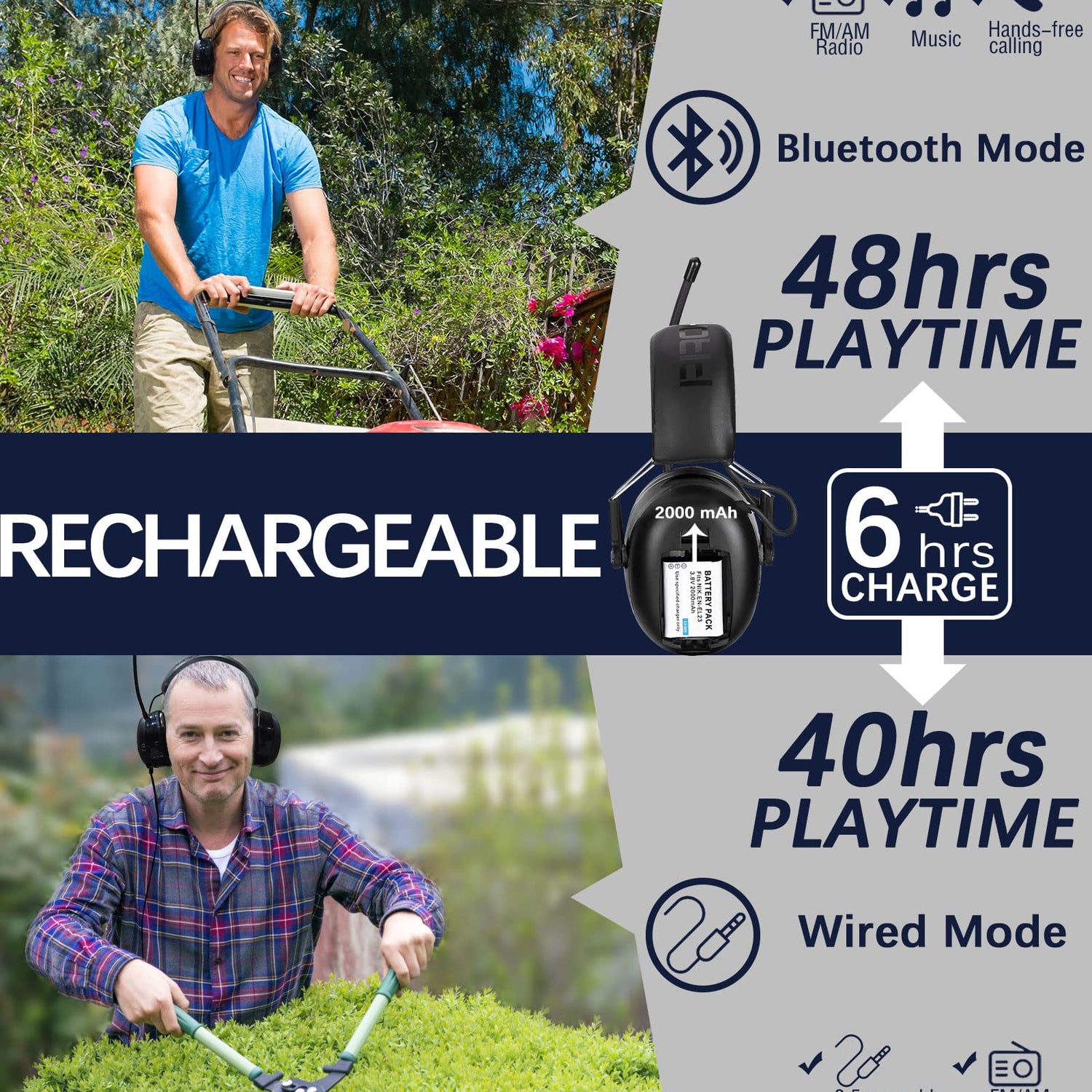 PROHEAR 033 Upgraded Bluetooth 5.3 Hearing Protection Headphones with FM/AM Radio - 25dB NRR Safety Earmuffs, Rechargeable, 48H Playtime for Mowing, PROHEAR