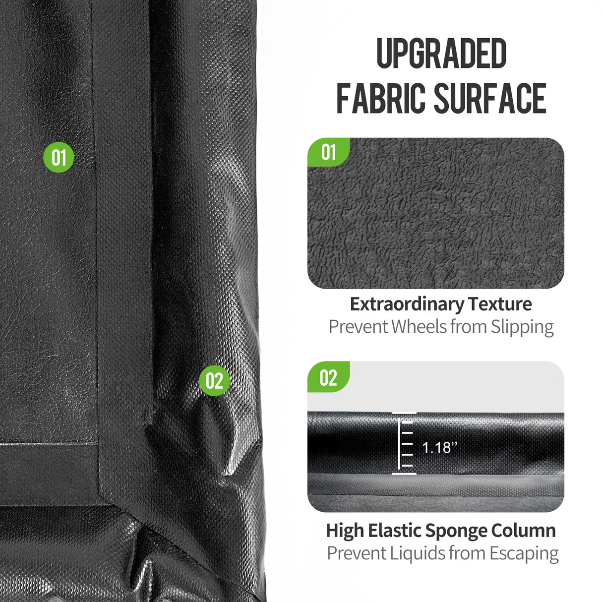 WELKIN Containment Mat,(7'9" x 18'),Non-Slip Garage Floor Mat - Heavy Duty Waterproof Protection from Snow, Rain and Mud for Cars WELKIN