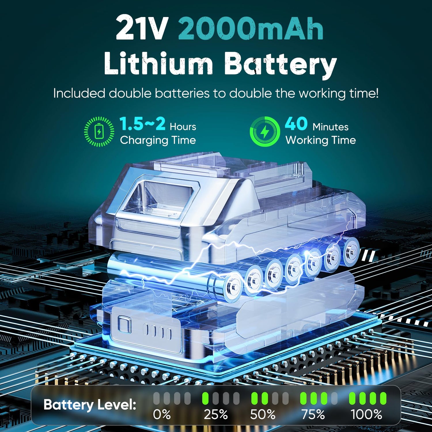 Mini Chainsaw, 6-Inch Chain saw with 2 Pack 2000mAh Batteries, Portable Handheld Chainsaw, Mini Chainsaw Cordless for Wood Cutting Tree Trimming DIY HOPTO